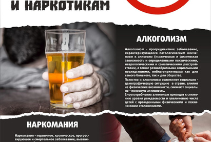 профилактика предупреждения употребления алкоголя, наркотиков и табакокурения